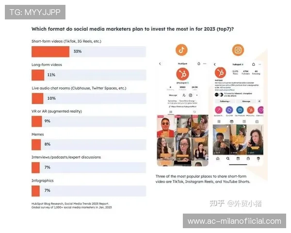 冠军球队社交媒体短视频战术解析系列广受欢迎 冠军球队社交媒体短视频战术解析系列广受欢迎
