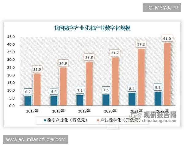 《2025电竞新技术展望:下一代硬件与软件创新》,电竞未来的趋势 《2025电竞新技术展望:下一代硬件与软件创新》,电竞未来的趋势